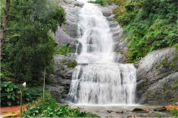 Kerala Classic 4N 5D
